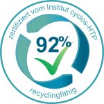 cyclos-logo-schaebens-recyclingfaehigkeit-recycling-recycelbar-gesichtspflege-tuchmasken-nachhaltig-nachhaltigkeit-kosmetik