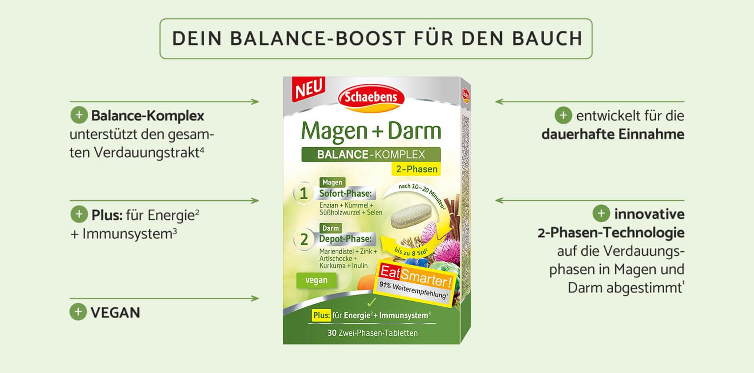 magen-darm-balance-komplex-von-schaebens